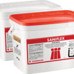 SANIFLEX – Produktbild
